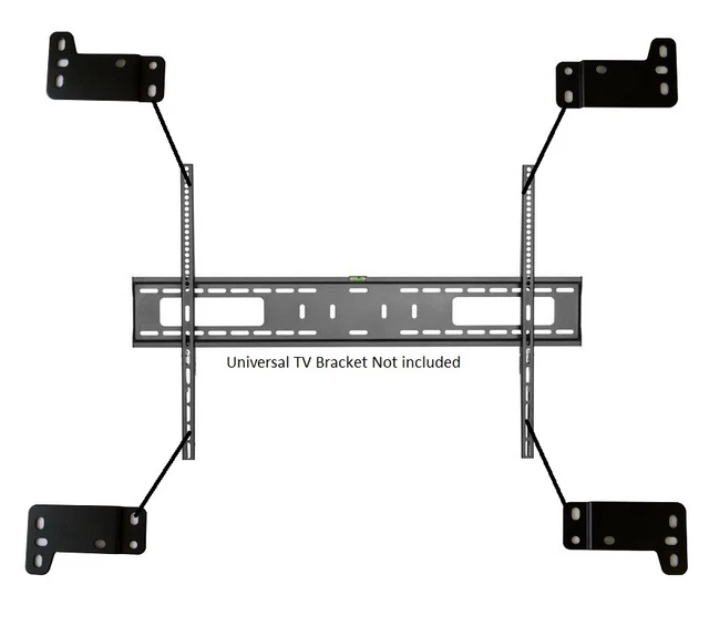 MOUNTRIGHT WALL MOUNT / TV Stand Bracket Adapter Kit For Panasonic