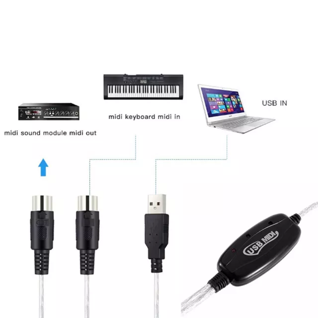 USB IN-OUT MIDI Interface Cable Converter PC to Music Keyboard Adapter Cor_bj 2