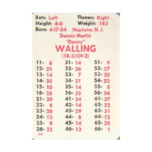 APBA BASEBALL CARTES 1964 Lecteur Cartes - Jeu Complet (198 Sac NM EUR