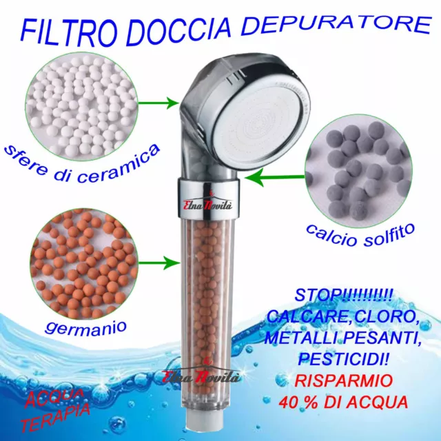 Doccia Aqua Power Filtro Depuratore  Risparmio 40% Stop Calcare Cloro + Filtri