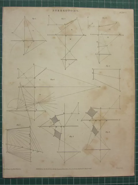 1816 Fecha Antigüedad Estampado ~ Stereotomy Diagramas Ejemplos