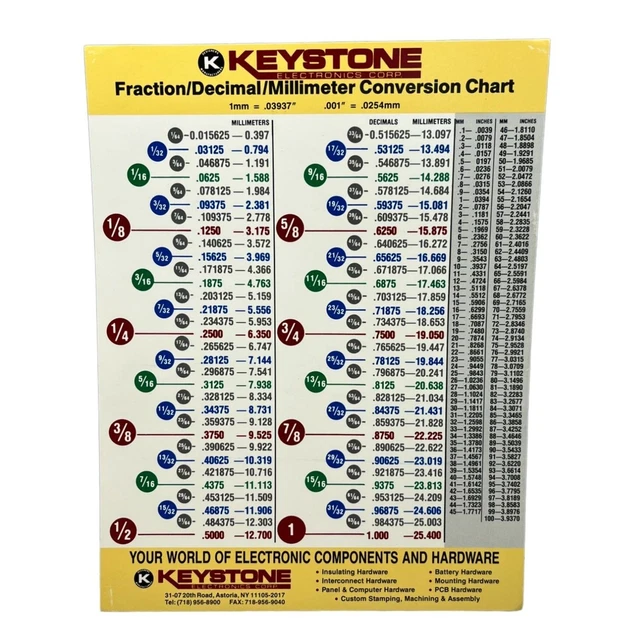 Key Instrument Conversion Chart FRACTAL DECIMAL MILLIMETER Conversion Chart Vintage Keystone ...