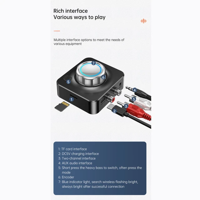 Reconnect Sound ADAPTER AUTO RECONNECT ABS 3D Surround Sound Easy Installation Low ...
