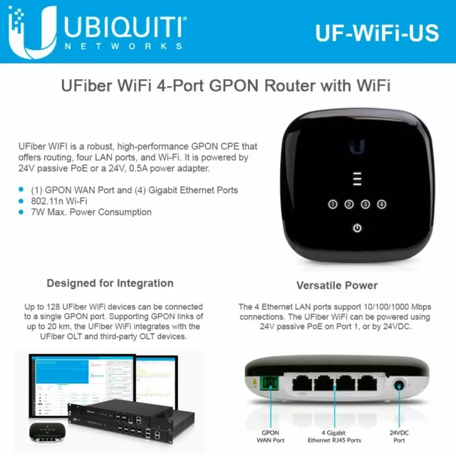 NEW - UBIQUITI UFiber WiFi 4-Port GPON Router with WiFi Gigabit ...