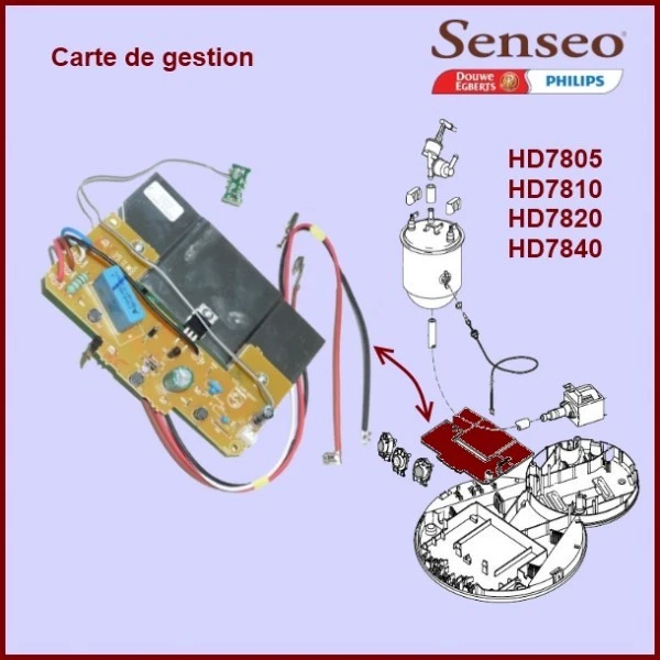 SENSEO HD 7810E, carte electronique de gestion, 4222 248 60002. EUR 13,90 - FR