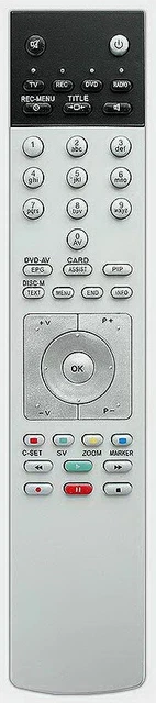 Re-Flix Fernbedienung Für Strong SRT-32HZ4013N TV – Plug & Play, Ergonomisch & Smart-tauglich