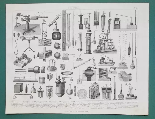 PHYSICS Spectrum Liquids Ice Vapor Freezing Diffraction - 1870 Antique Print