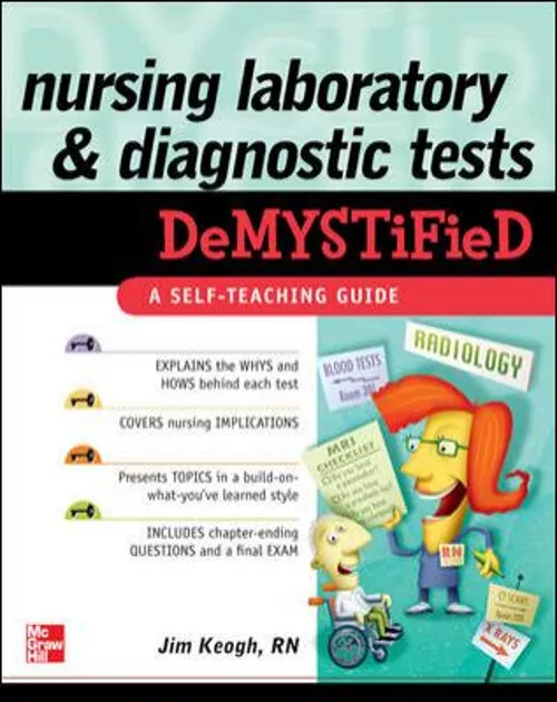 Nursing Laboratory and Diagnostic Tests DeMYSTiFied Paperback Jim