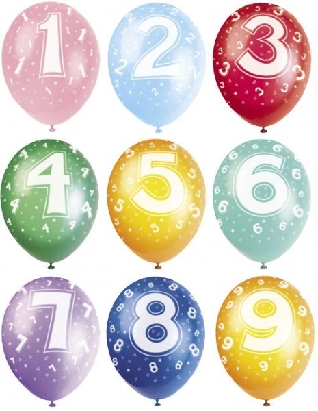 Ballons Gonflables En Forme De Chiffre De 0 à 9 XXL - 105 Cm - Décoration D'anniversaire - Vert