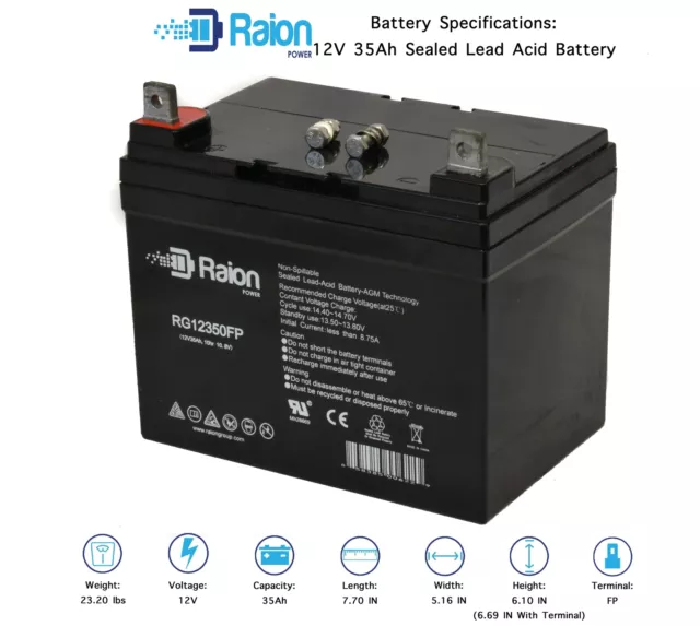 Raion Power 12V 35Ah Battery For APC SMART-UPS SUA1000XL