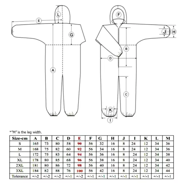 Einweg Coverall SMS Typ 5/6 Schutz Kapuze Overall Anzug Farbe 3