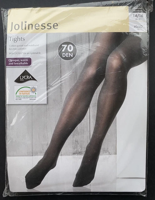 Pantyhose gusset clearance