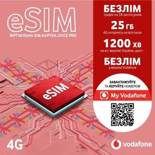 Sim karte E-Sim Ukraine Vodafon 25 GB + 1200 Minute +1 Monat Free