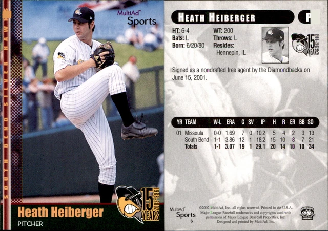 Heath Heiberger 2002 MultiAd South Bend Silver Hawks #6 Card *AutographDen*