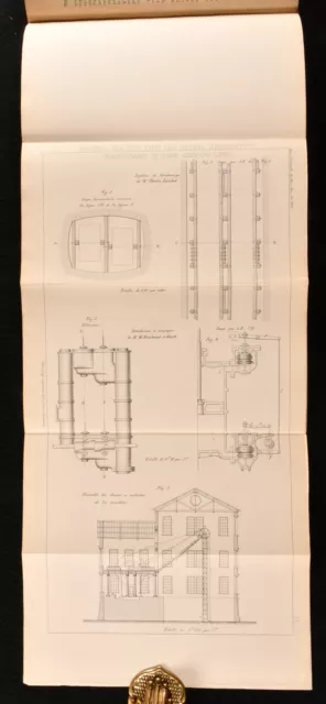 1875 On Recent Improvements in Winding Machinery Havrez Folding Plates Signed 3