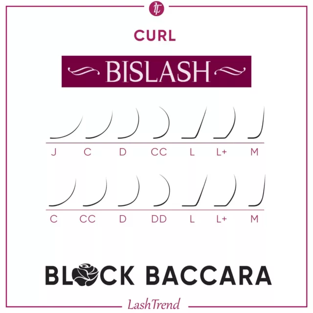 BISLASH Silk Lashes  C D L L+ M Curl / 0.10  Seidenwimpern Wimpernverlängerung 2