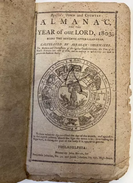 1803 POULSON’S ALMANAC-Philadelphia