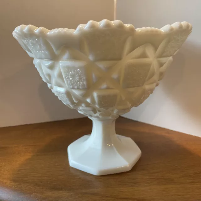 Vtg Westmoreland Milk Glass Old Quilt Footed Sawtooth Edge Compote Candy Dish