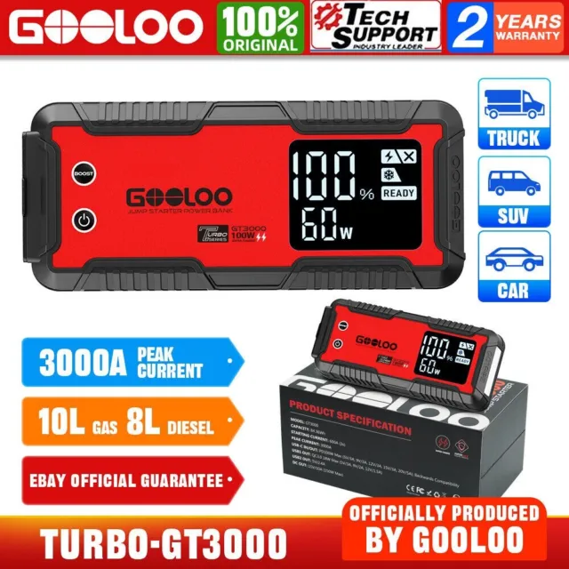 Bundle GT3000 + Box – GOOLOO