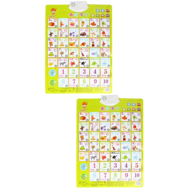 2 PACK ALPHABET Poster Phonics Abc Chart For Wall With Sound Child 2 pack alphabet poster phonics abc chart for wall with sound child