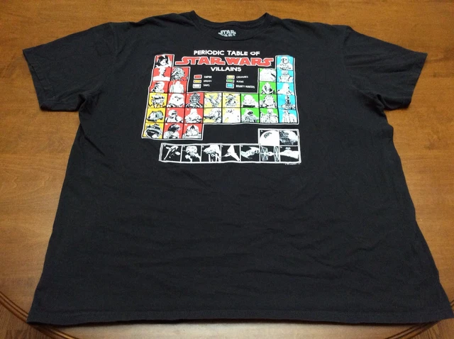 T-shirt Star Wars Homme Noir Taille L - Motifs Rares De Personnages De Collection, Neuf Sans étiquette