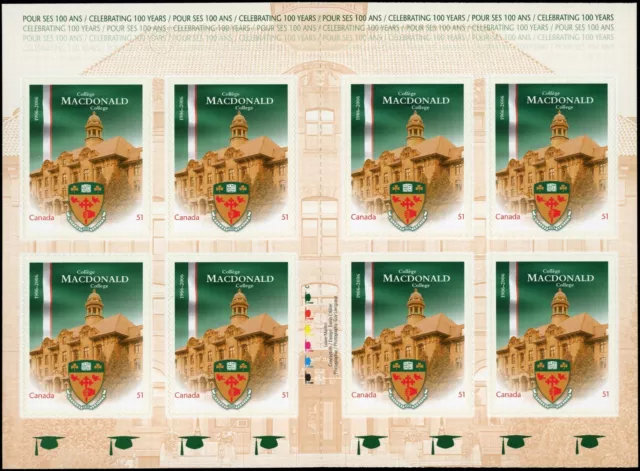 Canada stamps Booklet of 8 , MacDonald College, #2172a BK334 MNH 2