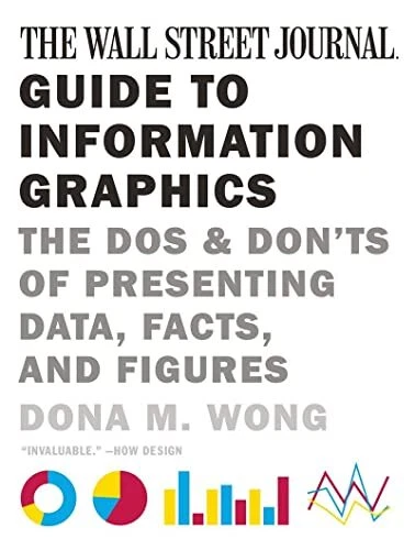 The Wall Street Journal Guide to Information Graphics: The Dos and Don'ts of...