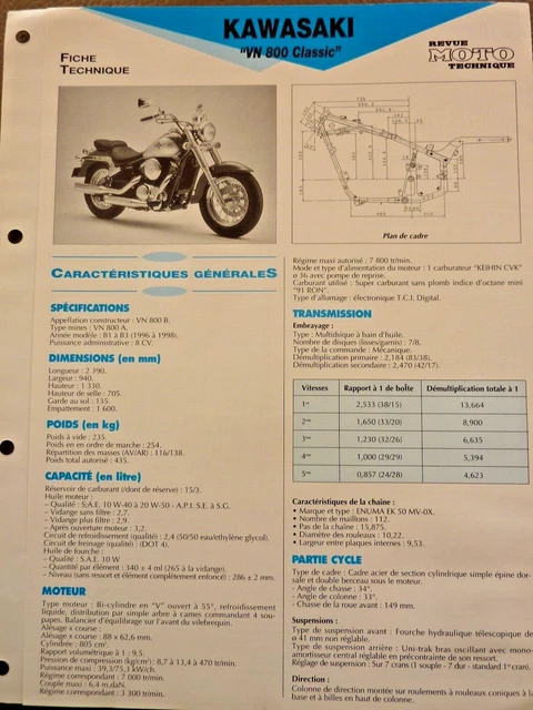 Filtre à Huile Kawasaki ZR 750 C1/C6 Zephyr 1991-1995 - Référence FI-401, Rouge