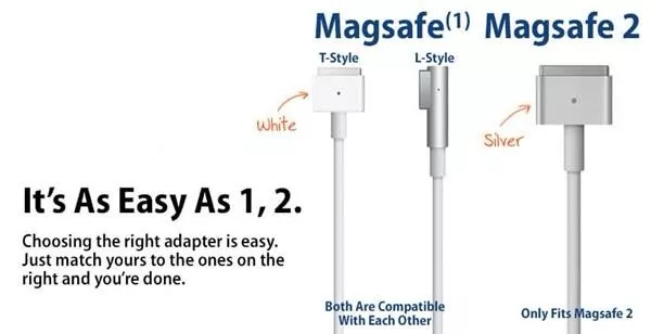 Genuine Apple Magsafe 2 Refurbished AC Power Charger Macbook Air Pro 45W 60W 85W 2