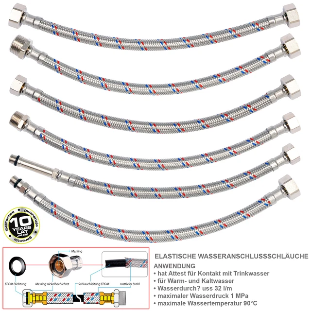 Sanitärschlauch 19mm Meterware - Geruchsdichter Abwasserschlauch Für Wohnmobil & Boot