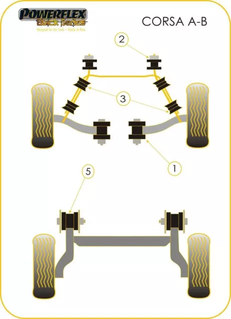 For Vauxhall Corsa B 1993-1997 PowerFlex PowerAlign Camber Bolt Kit 2