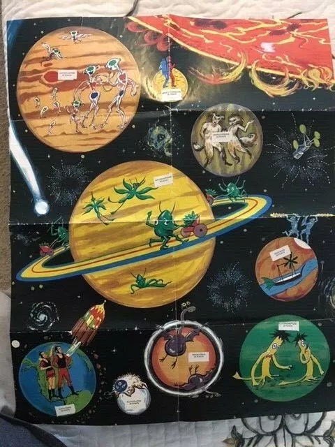 Vintage - Buck Rogers in the 25th Century Solar System Map/Poster