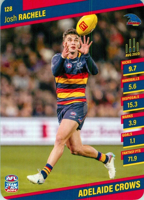 2024 ADELAIDE CROWS AFL TeamCoach Card - Josh Rachele EUR 3,07 ...