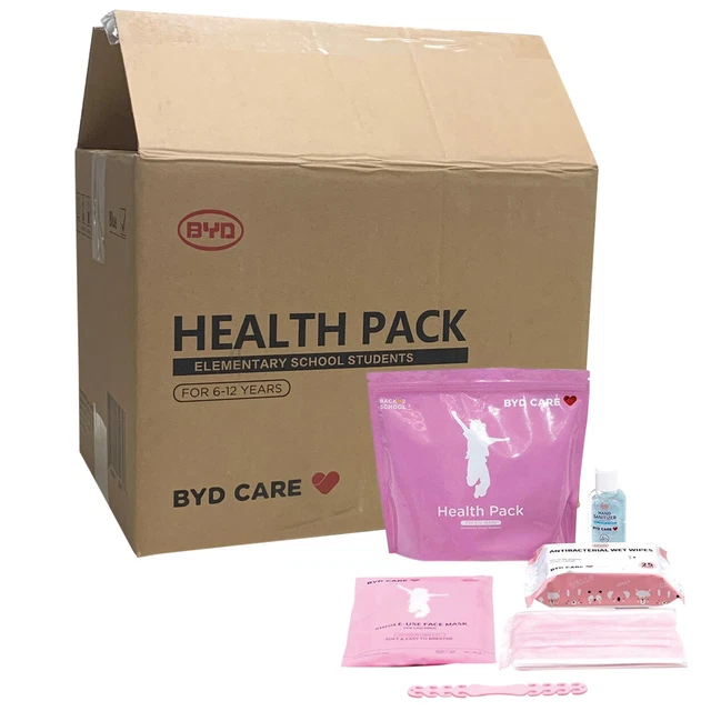 Offex Health Pack Ppe Kit(Case Of 20 Kits)For Student, Kids 6-12 Years -