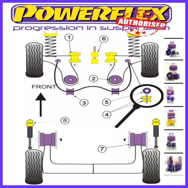 Kit de arbusto de suspensión de polietileno Powerflex para VW Polo 6N2 99-02