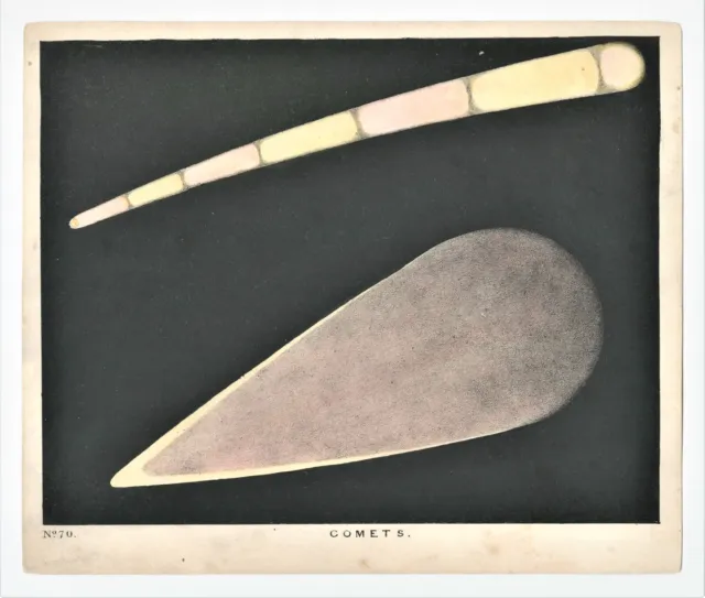 Antique Print "Comets (N.70)" C. F. Blunt-D. Bogue, 1845
