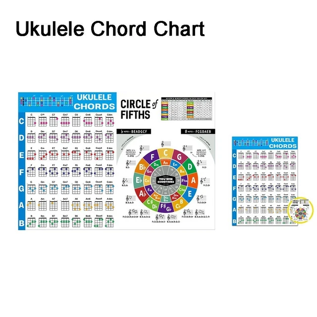 ESSENTIAL LEARNING TOOL Ukulele Chords Chart for Beginners with Stick