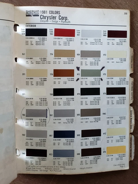 W81 Color Code SHERWIN-WILLIAMS 1981 AUTOMOTIVE Finishes Color Manual Paint Code ...