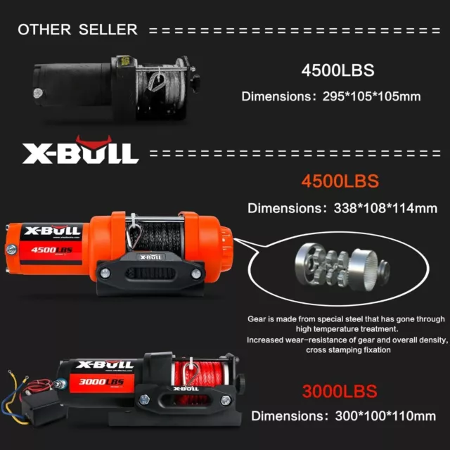 X-BULL 12V Electric Winch 3000LB Winch ATV Synthetic Rope Boat Trailer Car 4WD 2