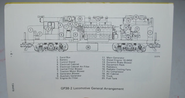 April 1979 EMD GP38-2 Locomotive Operators Manual April 1979 EMD GP38-2 Locomotive Operators Manual