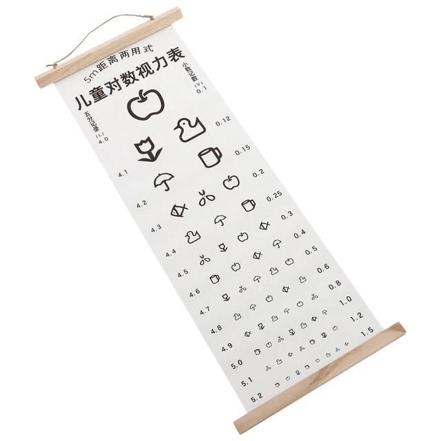 Tableau D'examen De La Vision (échelle De Snellen) - Feuille Unique En PVC - Pour Tester L'acuité Visuelle à La Maison