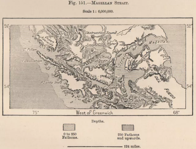Magellan Strait. Chile 1885 old antique vintage map plan chart