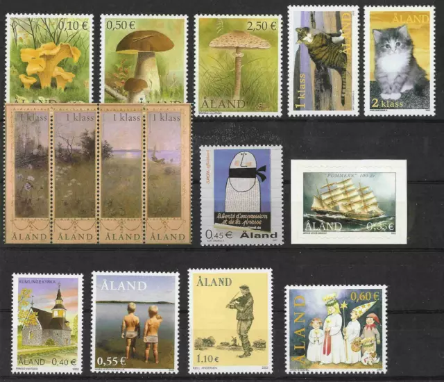 Aland 2003 Complete Mint / Complete MNH