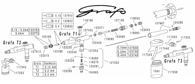 Ricambi e accessori per aerografo GRAFO Harder&Steenbeck - SCEGLI IL RICAMBIO