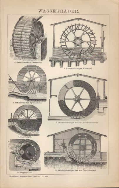 Lithografie 1903: WASSERRÄDER. Ober-Unter-Mittelschlächtiges Wasserrad Poncelet