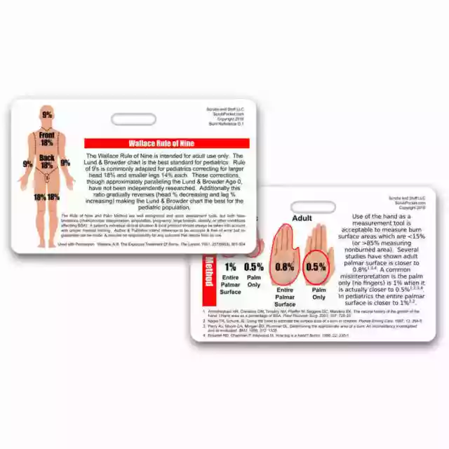 Rule of 9 Burn Chart Horz Badge Reference ID Pocket Card Nurse RN MD PA EMT Nine