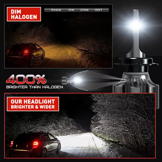 2X MODIGT H7 LED Headlight Replace Xenon Halogen Kit Bulbs 15000LM 6000K White 3