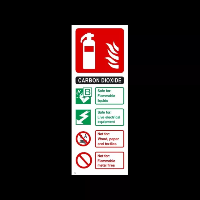 Carbon Dioxide (CO2) Fire Extinguisher ID Plastic Sign or Sticker (FE31)