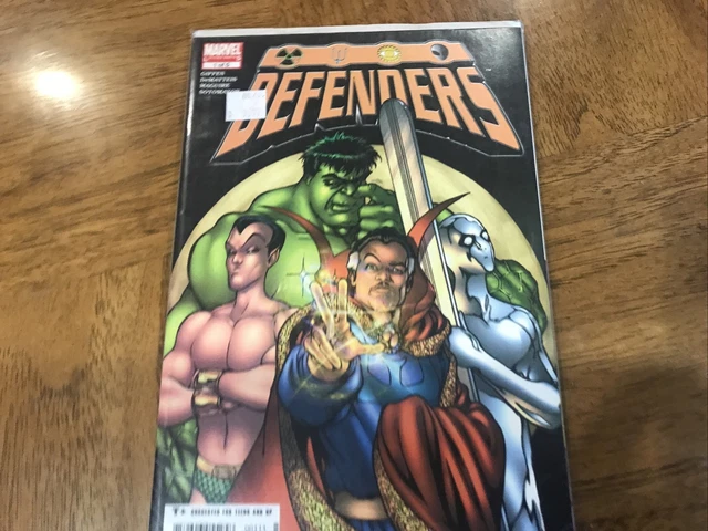 Defenders Marvel Comics Limited Series Complete Set Issues 1 2 3 4 5 Rated T+