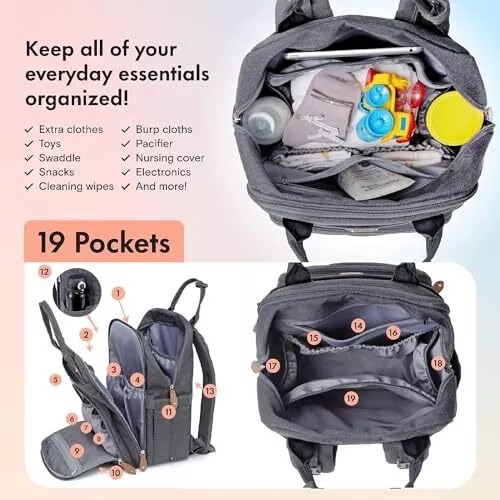 Mochila Cambiador, Mochila Pañalera Grande Bolsas Multifuncionales para Bebés c 3